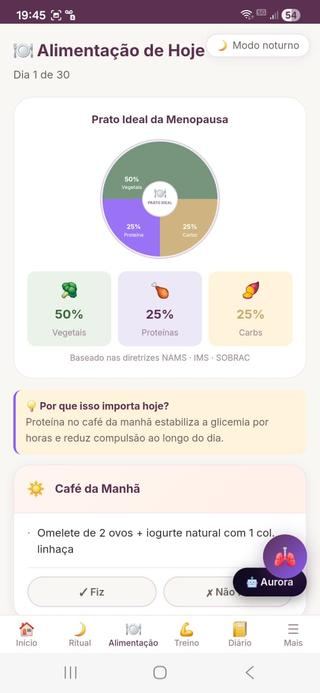Alimentação de Hoje